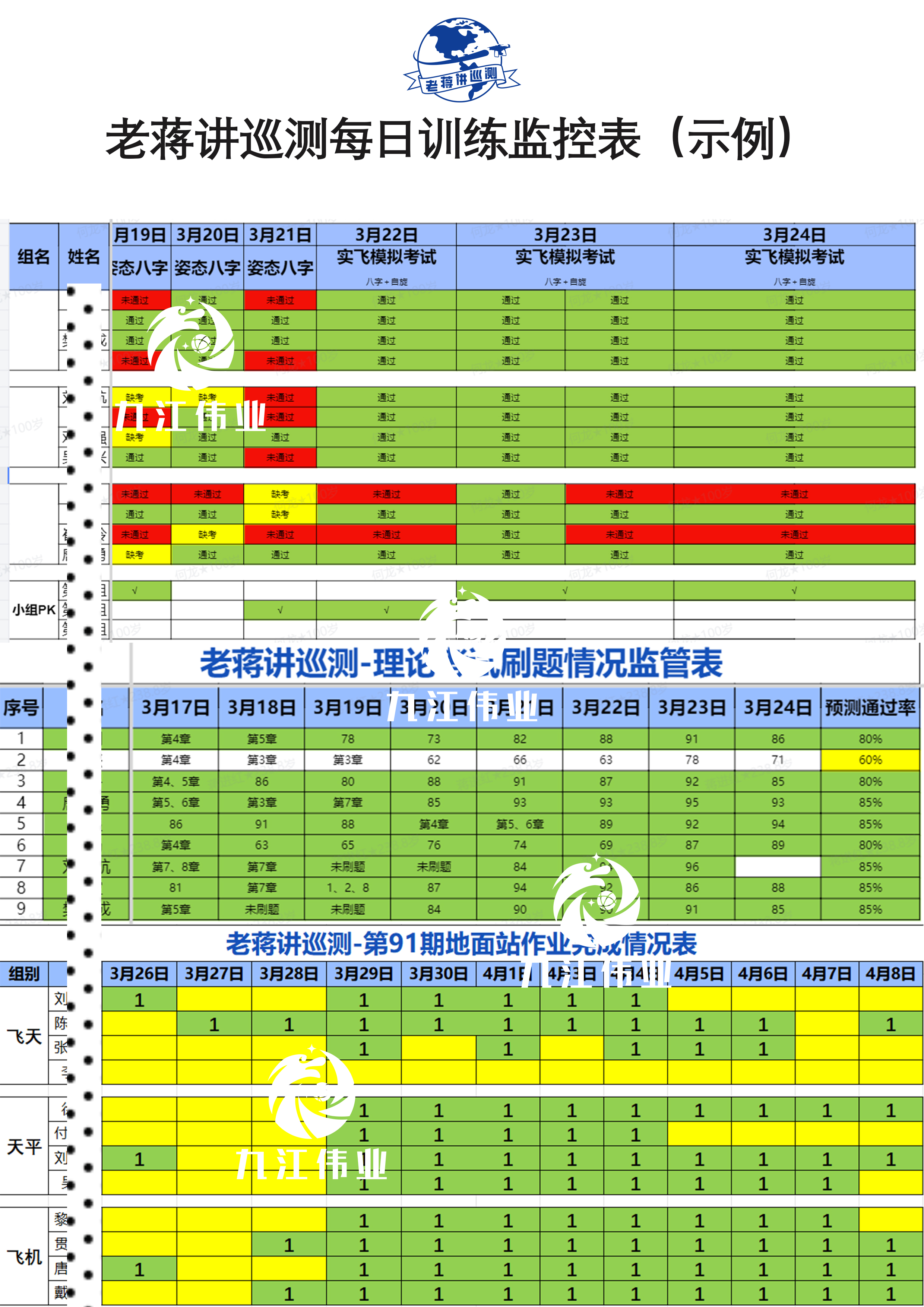 老蒋讲巡测每日训练监控表.jpg
